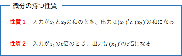 微分の持つ性質