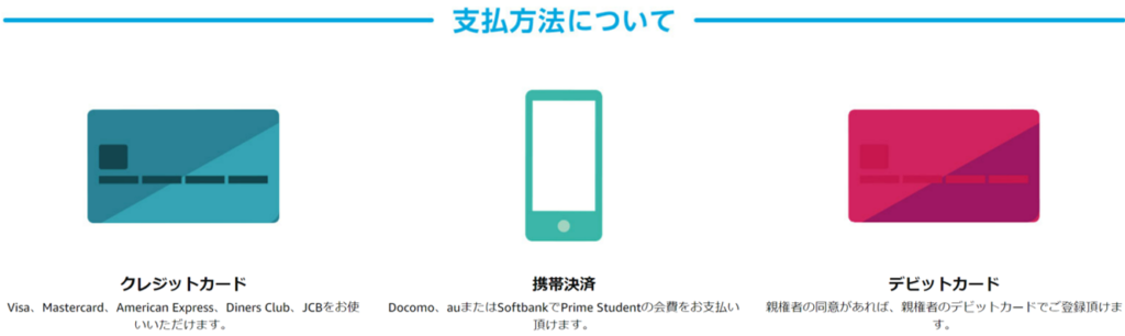 prime studentの支払い方法