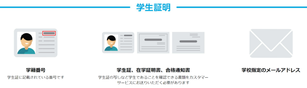 prime studentに登録するために必要なもの